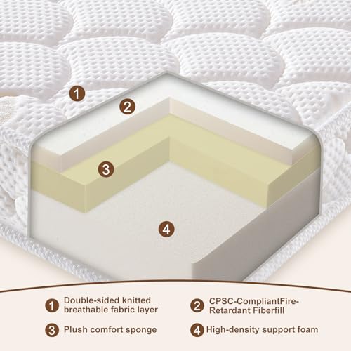 Tiankehan Premium Crib & Toddler Mattress-52"x27.6"x5", 100% Knitted Fabric, Soft Moisture Absorbent & Breathable Crib Mattress, Fits Standard Cribs & Toddler Beds