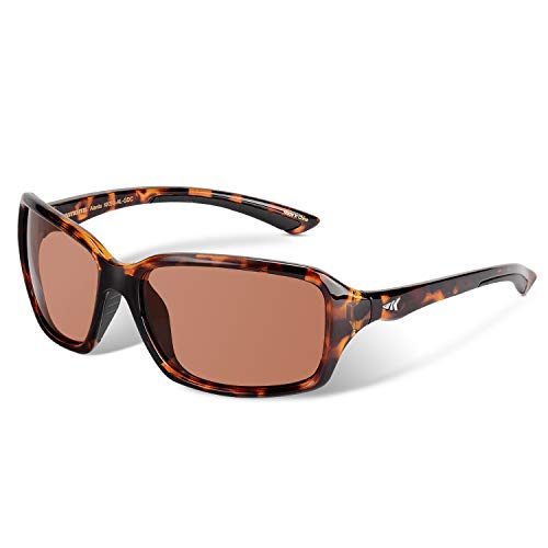 Copper Lenses TOPRated Best Copper Lenses