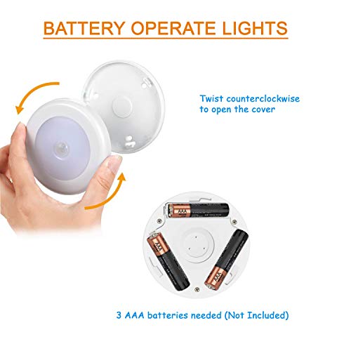 Motion Sensor LED Mailbox Light Automatically Illuminates The Interior of Your Mailbox, When