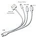 Multi USB Charger Adapter, Gempion 4 in 1 Charging Cable Lightning And Micro USB for iPhone 6, Plus, 5s iPad iPod Samsung Galaxy HTC Power Bank and External Battery Portable Charger and Many More