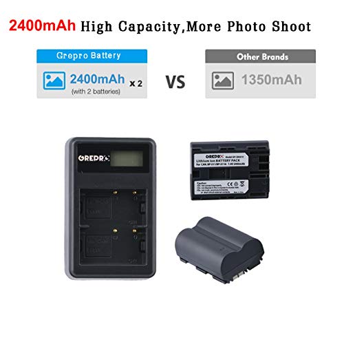Grepro BP-511/BP-511A Camera Battery (2 Pack) and Dual USB LCD Charger Set for Canon EOS 50D 40D 30D 20Da 20D 10D 5D 300D Digital Rebel D30 D60 PowerShot G6 G5 G3 G2 G1 Pro 1 Pro 90 Pro 90 is