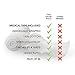 36 Gauze Bandage Rolls with Medical Tape, 2