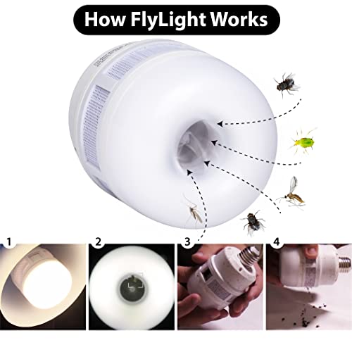 CLEANRTH FLYLIGHT™ Bug Zapper Light Bulb Alternative 75watt