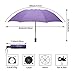 Fidus Inverted Reverse Sun&Rain Car Umbrella Large Windproof Travel UV Umbrella for Women Men - Auto Open Close(Purple)