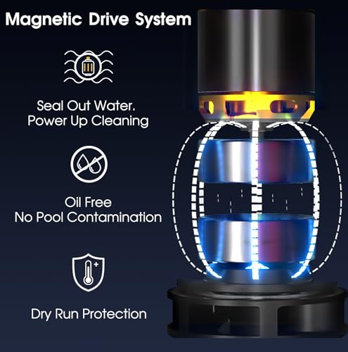 AQUAFYSH Cordless Pool Vacuum-True Powerful Suction 18.9GPM, 96inch, 1H Runtime, 25µm Fluff Ultra Fine Filter,Handheld Rechargeable Hot Tub Cleaner with Poles for Above Ground&Inground Pool