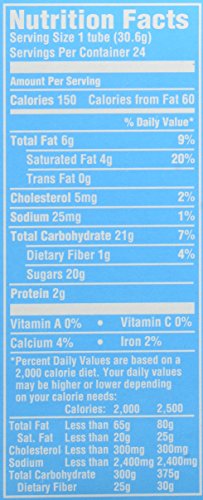 M&M’S MILK CHOCOLATE MINIS SIZE CANDY 1.08-OUNCE TUBE 24-COUNT