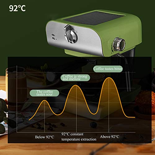 WGYDREAM Kaffeemaschine Kaffeevollautomat Kaffeemaschine Automatische Kaffeemaschine Espresso-Schaummilch mit 800ml… – Bild 3