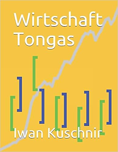 Wirtschaft Tongas