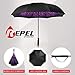 Repel Umbrella – Engineered to Withstand 85MPH Winds – Chosen by Wirecutter 2025 as Strongest Travel Umbrella for Rain - Auto Open Close, Compact, <1lb, Durable & Waterproof Design