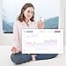 Smart Basal Thermometer by Femometer - Auto Sync BBT and Draw BBT Chart - Intelligently Track Fertility and Accurate Ovulation Prediction for Natural Family Planning Rose Gold