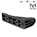 Polymer Mlok Accessories for M-LOK Picatinny Rail,fit M LOK Rail Sections Black