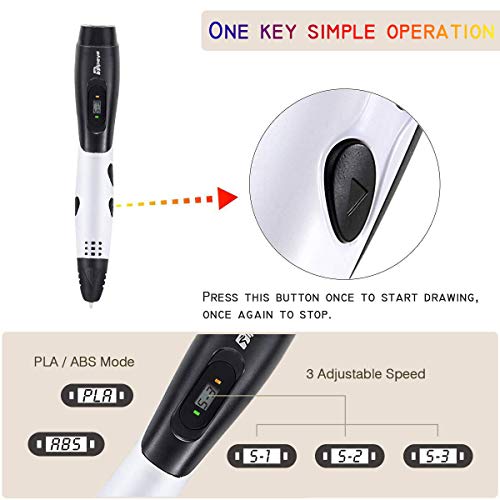 4 TIPEYE+Filament+Refills+Stencils+Doodling