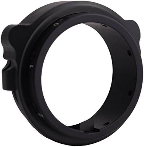 Optum Ring System