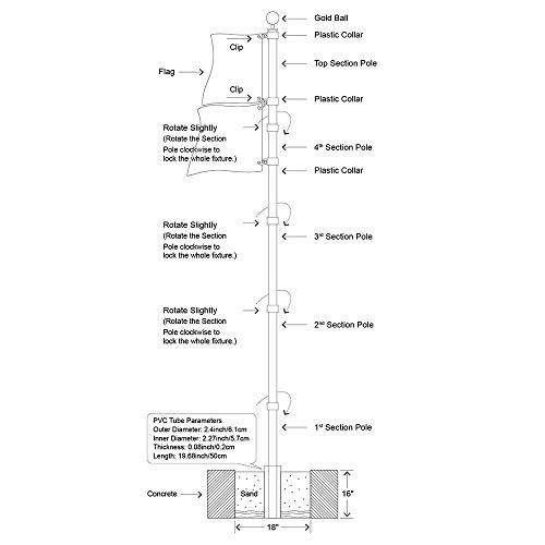5 Yeshom+Telescopic+Aluminum+Telescoping+Flagpole