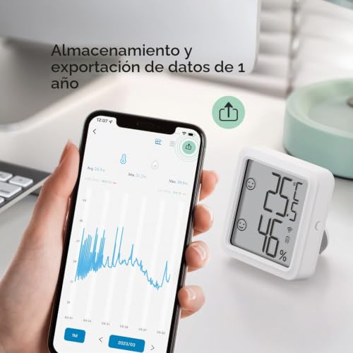 Inkbird WiFi Thermometer Hygrometer, IBS-TH3-PLUS WiFi Indoor Temperature Sensor with LCD Display, App Supports, Alert and Data Storage, Thermometer and Digital Hygrometer for Cellar, Greenhouse