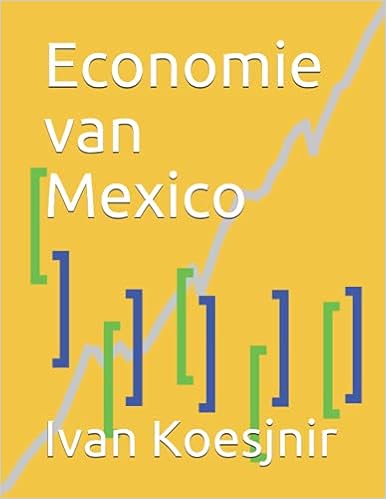 Economie van Mexico