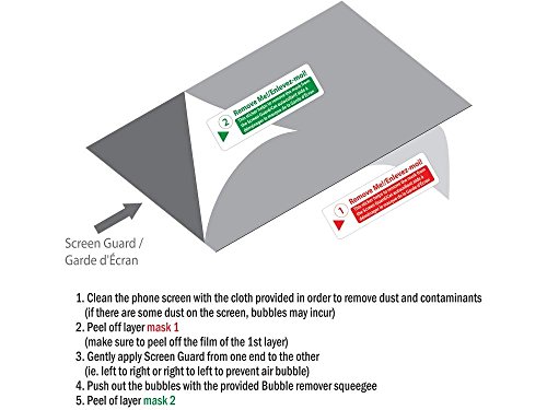 Cellet Super Strong Maximum Protection Screen Protector for Samsung Galaxy Tab Pro 12.2