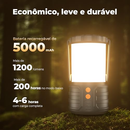 Tobeape Lampião LED Recarregável 5000mAh, Lanterna Camping e Acampamento com 3 Cores de Luz, IP65 à Prova d’Água, Luz de Emergência Portátil para Falta de Energia, Barraca, Pesca e Trilha, Kit com 2