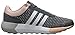 adidas Women's Cloudfoam Race w Running Shoe, Onix/White/Vapour Pink, 9 B-Medium