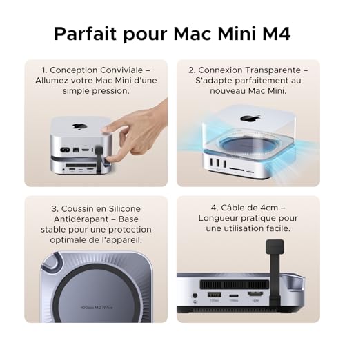 UGREEN USB4.0 Docking Station et Support pour Mac Mini M4 et M4 Pro avec Boîtier M.2 NVME SSD 40Gbps Station d'accueil USB C HDMI 8K 30Hz 4K 144Hz 5 USB 3.2 4A1C 10Gbps Lecteur SD TF 4.0 3.5mm