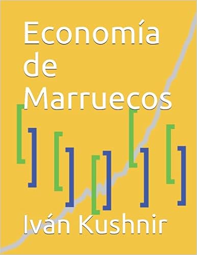 Economía de Marruecos