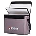Kofair Large Fireproof Bag (16 x 12 x 5.5 inches), XL Fireproof Document Bags with 100% Opening & Soft Handle, Non-Itchy Fireproof Safe and Water Resistant Bag for Money, Documents & Valuables (Gray)
