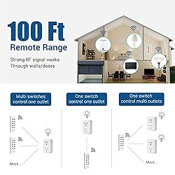 DEWENWILS Remote Control Outlet Plug Wireless On