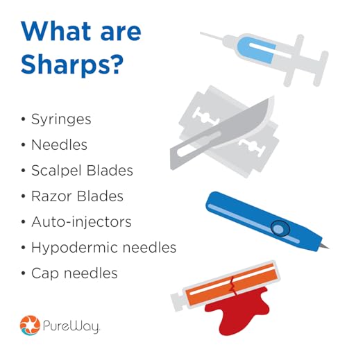 PureWay 1.4 Quart MailBack Sharps Disposal Container – Secure Needle Box for Safe Medical Waste & Used Syringe Disposal | Sharps Container for Home Use, Travel, Clinics, and Professional Settings