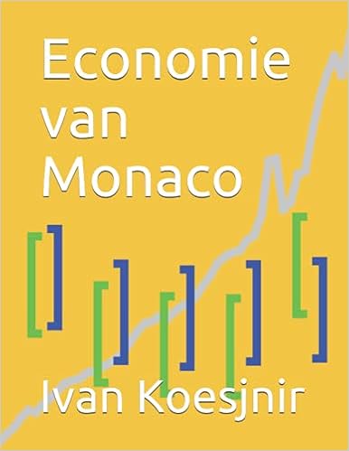 Economie van Monaco