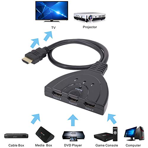HD Switcher, HDMI 3 x 1 Switcher, HDMI Splitter, Yeworth 3-Port 1080P HDMI Switches Selector HD Hub Switch Connetor Compatible with HDTV PC Projector PS3 PS4 Xbox STB Gold Plated