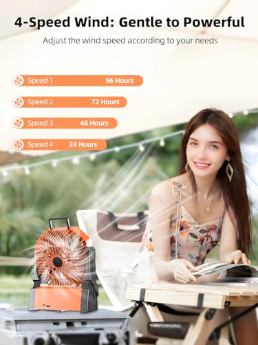 Kssvzz 30000mAh Camping Fan, 4 Speeds Silent USB Fan with LED, 270° Rotation Rechargeable Table Fan, Battery Fan for Travel, Picnic, Hiking