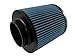 aFe POWER Magnum FORCE Intake Replacement Air Filter w/Pro 5R Oiled Media - 4.50