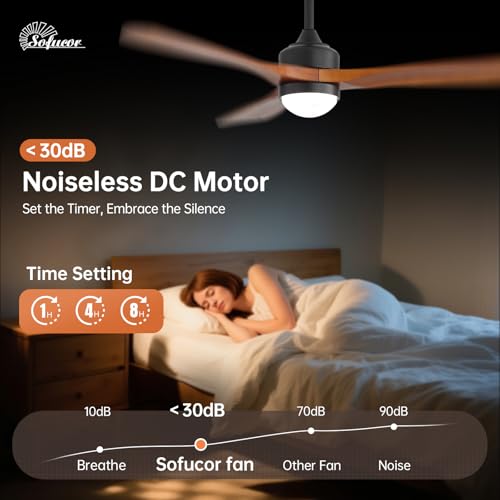 Sofucor 132cm Ventilador de Techo con Luz, Madera maciza Ventilador de Techo con Mando a Distancia, DC, 3 Temperaturas de Color, Temporizador, 6 Velocidades, Modo Verano Invierno para Salones