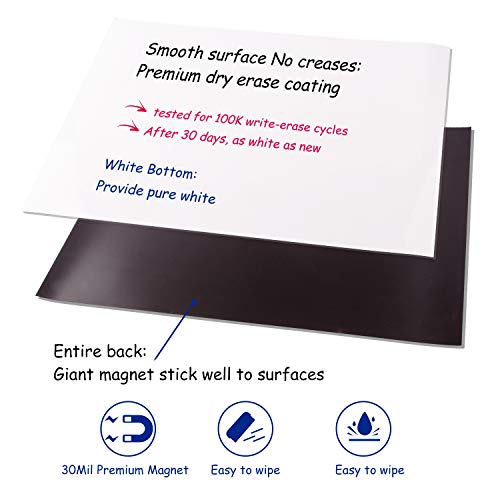 3 Prefer+Green+Refrigerator+Technology+Whiteboard