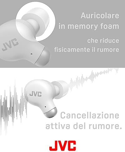 , Cuffie Bluetooth True Wireless HA-Z250T, Bluetooth 5.3, Cancellazione Attiva del Rumore, Design Ergonomico, Cuffie Wireless con Batteria Fino a 26 ore, Ricarica Rapida, 3 Sound Mode, White