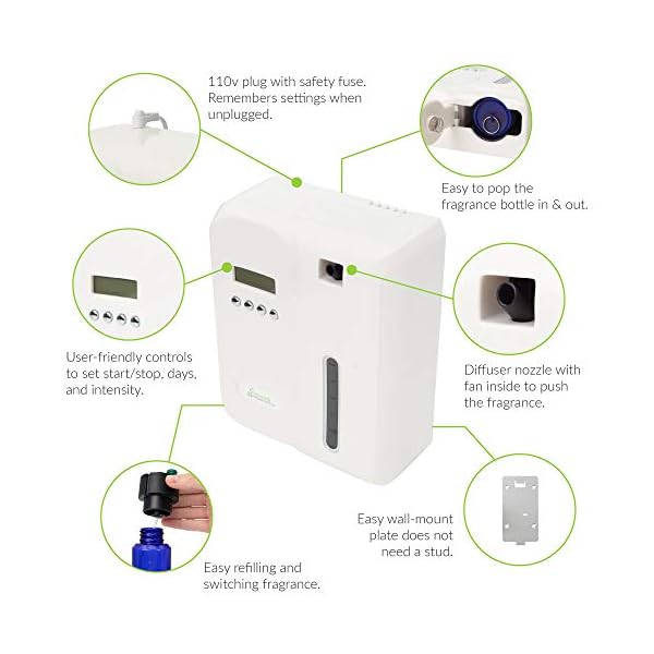 Scent Machine Home Unit 101 Fragrance Oil Diffuser, Mechanical