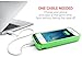 PowerBear iPhone 5SE / 5S / 5C / 5 Extended Rechargeable Battery Case [4000mah] Built in USB Power Bank Capacity (Up to 2.5X Extra Battery) - Green [24 Month Warranty and Screen Protector Included]