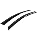 Window Visor Compatible with 2013-2018 Toyota RAV4 XU50, Acrylic Smoke Tinted & Semi-Transparent by IKON MOTORSPORTS