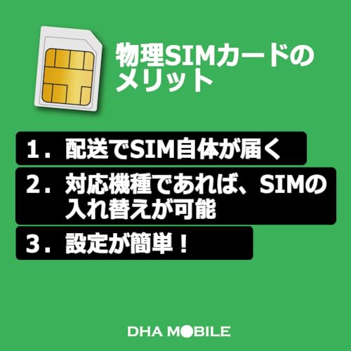Japan SIM Card 180 Days Data Only | 15GB High-Speed 4G LTE + Unlimited Data at Reduced Speed | No Roaming Needed for Faster, Safer Access | Hotspot tethering Supported | Docomo Network | Made in Japan