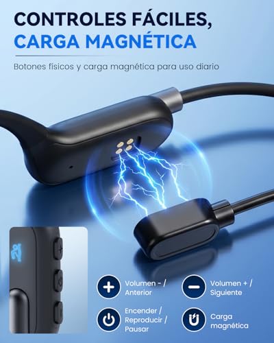 HIFI WALKER Auriculares Conducción Ósea Natación, IPX8 Impermeables para Nadar, MP3 32GB, Bluetooth 6.0, Open Ear Acuáticos para Piscina, Correr, Ciclismo y Gimnasio