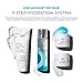 H2O+ Oasis Hydrating Treatment, OLD VERSION