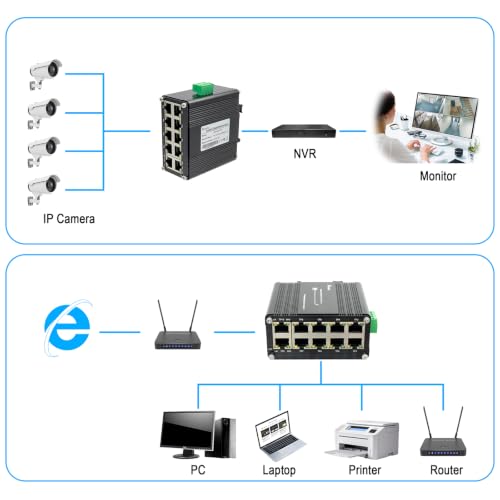 Industrial Ethernet Switch 10 Port Gigabit Ethernet Splitter 10/100/1000Mbps 10 x RJ45 Ports Plug & Play for PC NAS Server Router Monitor Game Console