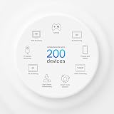 TP-Link Deco X95 AX7800 WiFi 6 Tri-Band Mesh Unit Add-on 2.5Gbps Ports view 7