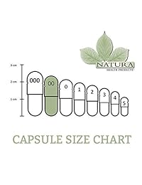 Natura Productos de salud – amino-max – Nutrientes para promover, energía y sostenida...