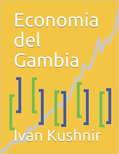Economia del Gambia