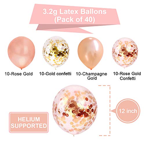 2 Balloons+Confetti+balloons+birthday+decorations