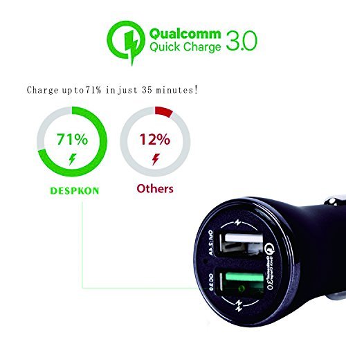 Car Charger Quick Charge3.0 27W Dual USB Adapter for iphone 7 / 6 / 5s / Plus，Samsung Galaxy s6 / s7 / Edge / Plus, ipad Ari 2 / mini,LG G4 / G5, Nexus, HTC and More-DESPKON