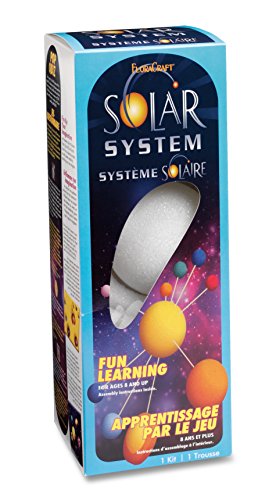 Solar System Kit - Image 3