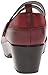 Jambu Women's Scarlet-Too Platform Pump