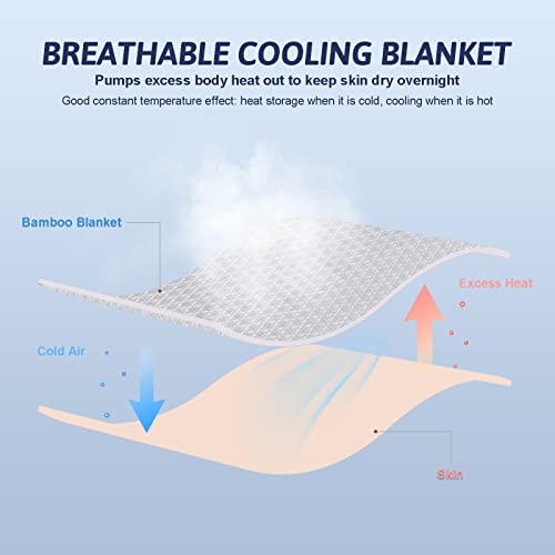 LAGHCAT Cooling Blankets, Summer Bamboo Blankets for Hot Sleeper Night